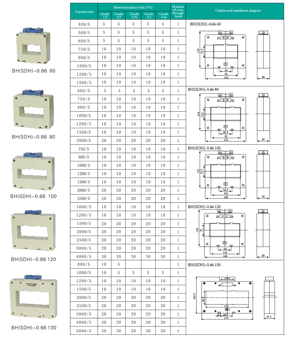 互感器02-2.jpg